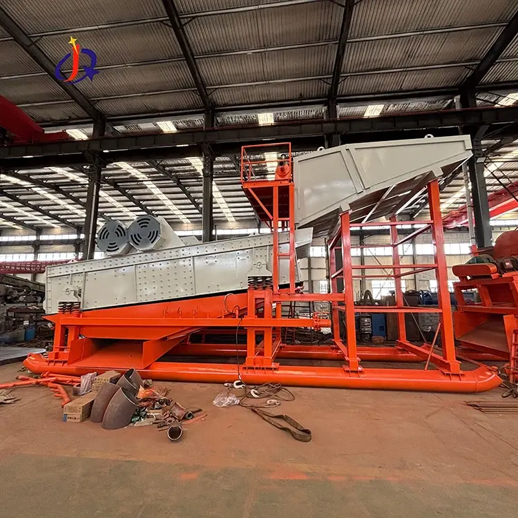 Sgrin Aur Ddirgrynol